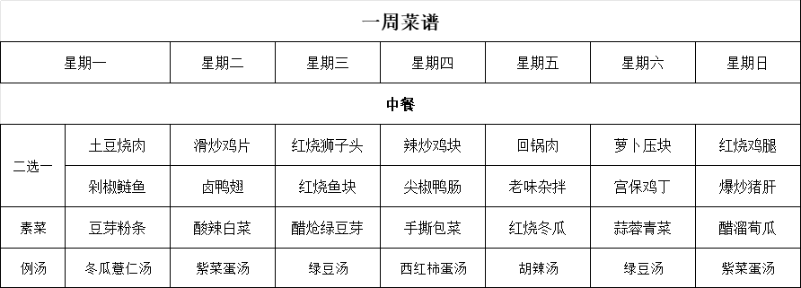 HCCGZB24045江蘇華昌公司食堂外包招標(biāo)公告