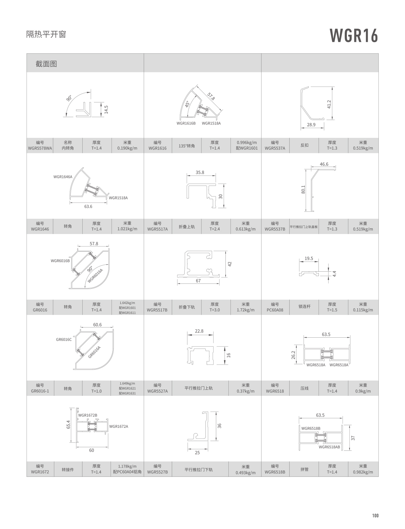 WGR16隔熱平開門、窗