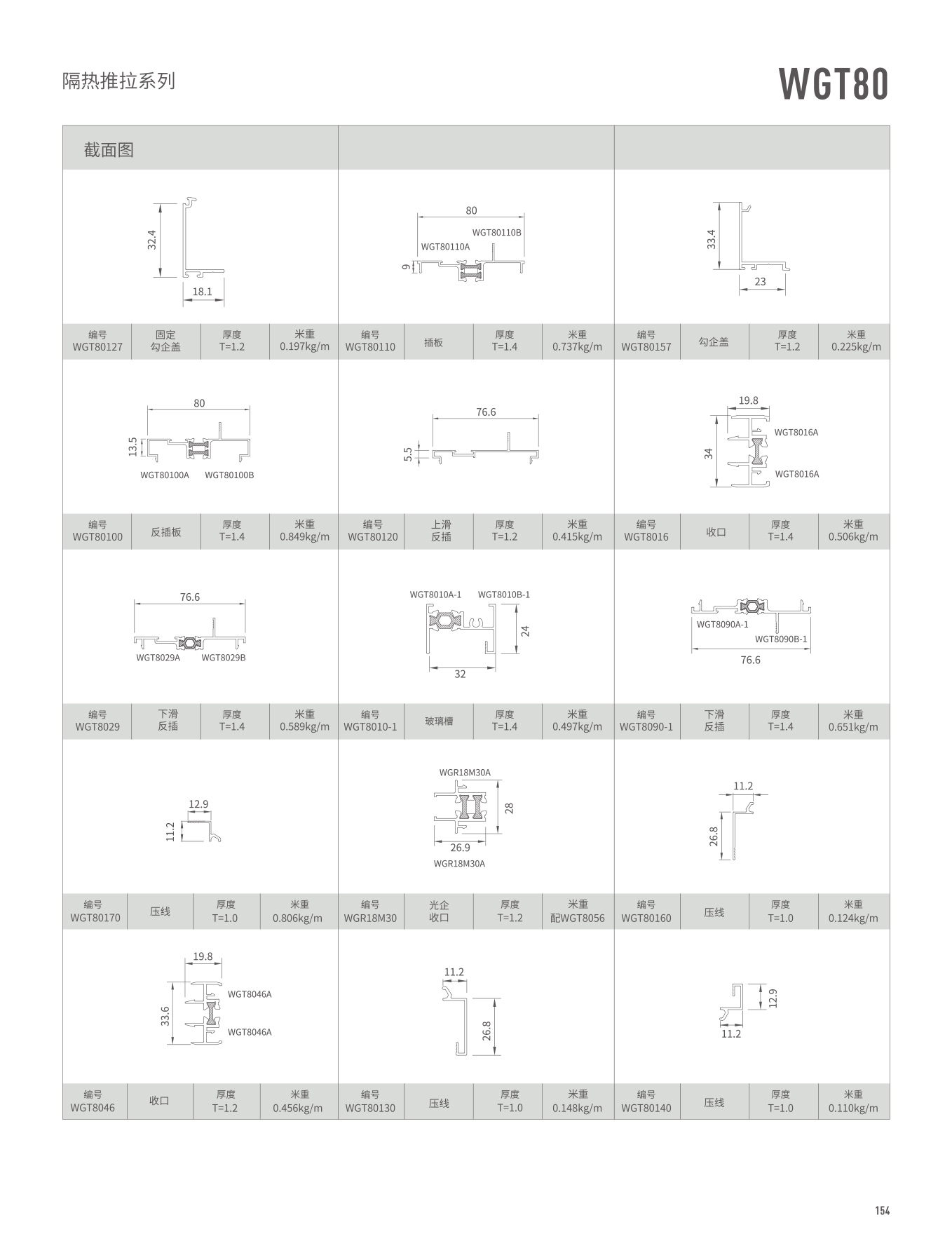 WGT80隔熱推拉門、窗