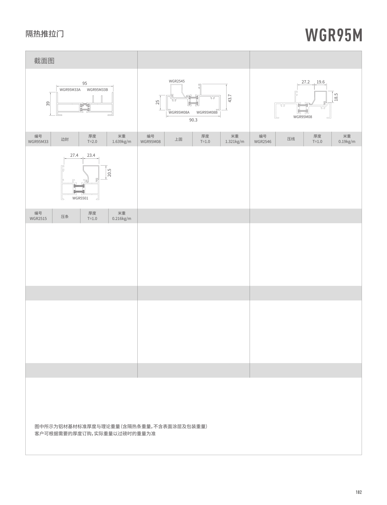 WGR95M隔熱推拉門