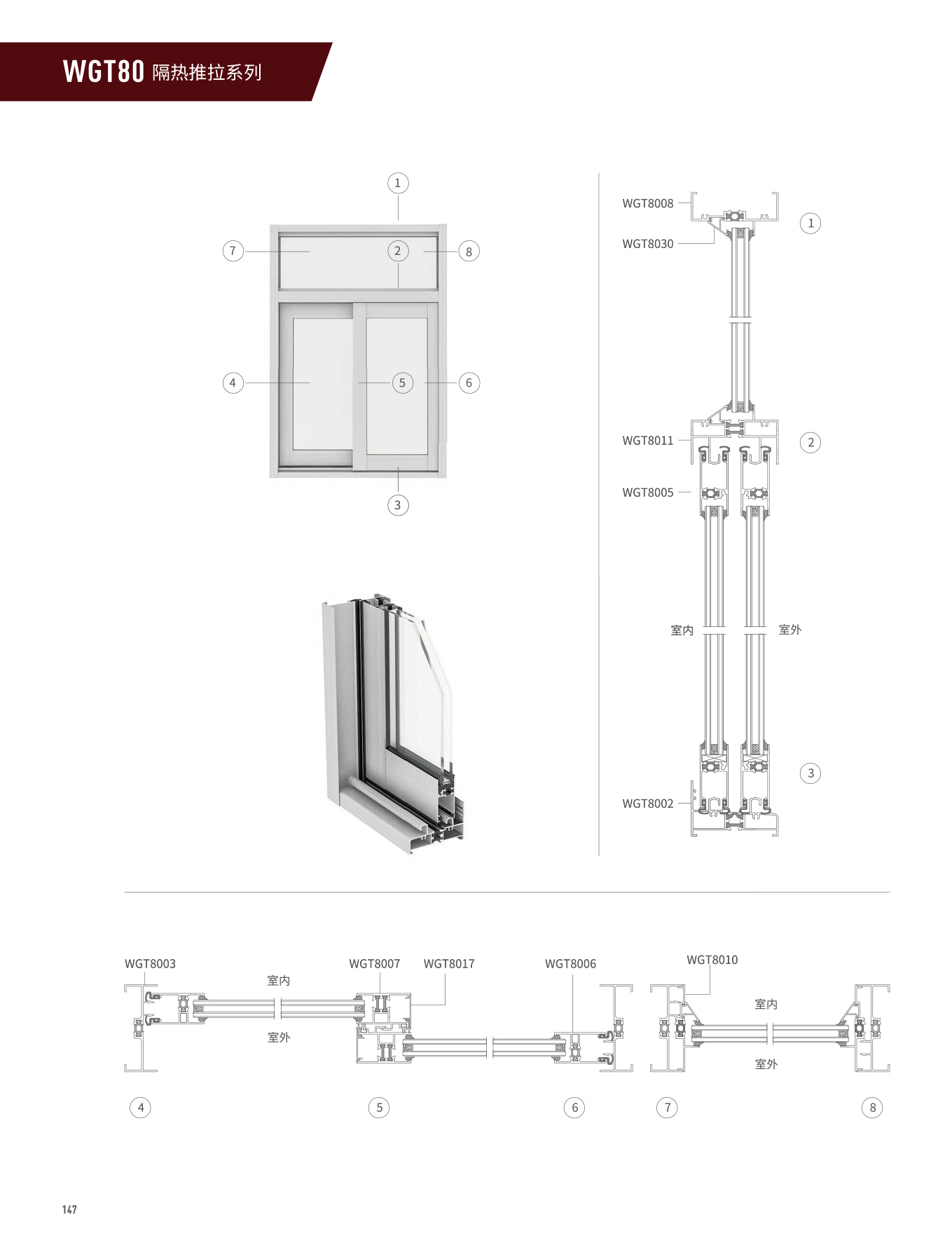 WGT80隔熱推拉門、窗