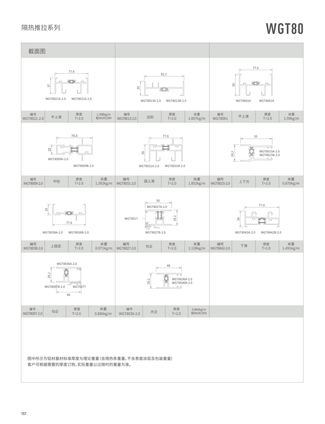 WGT80隔熱推拉門、窗