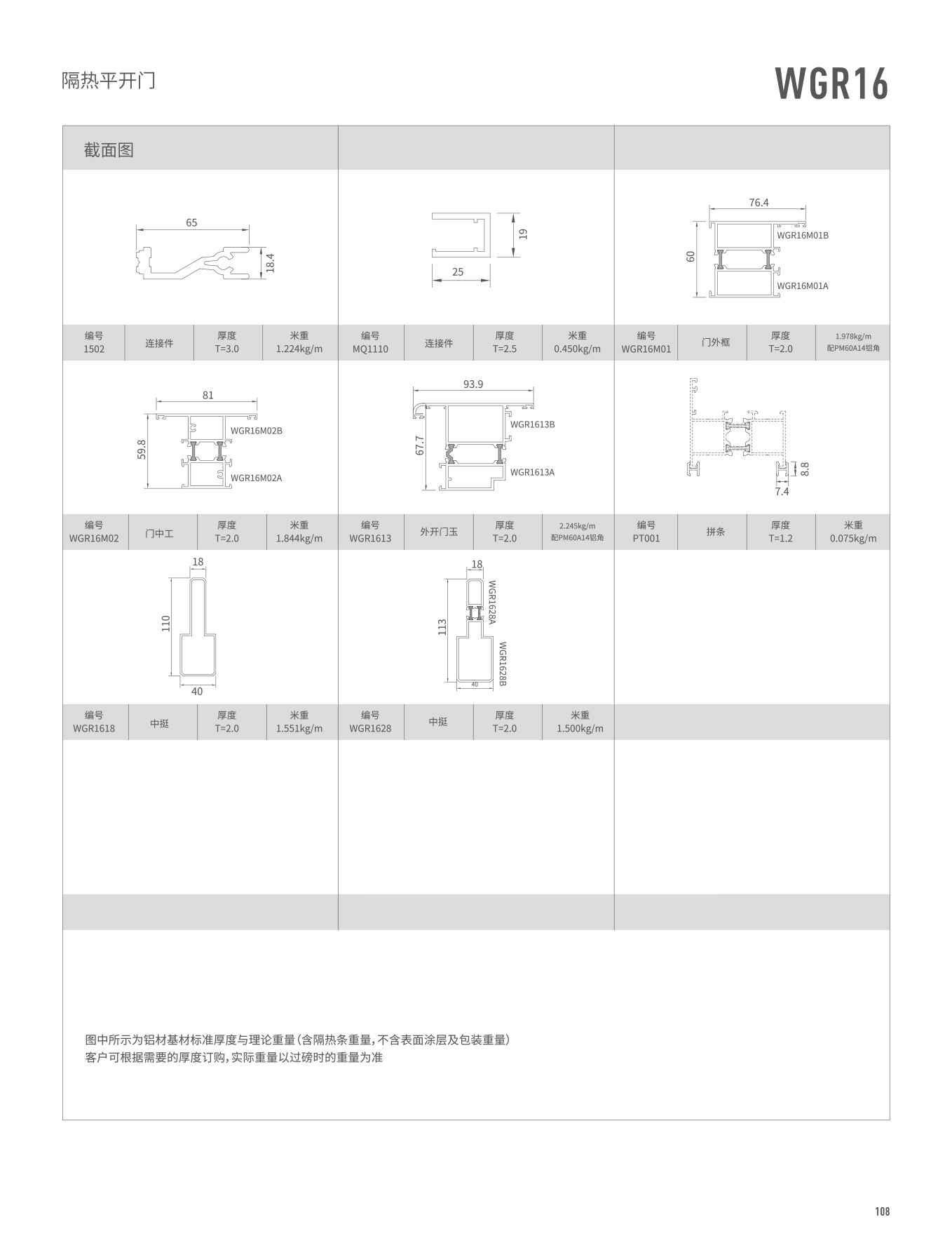 WGR16隔熱平開門、窗