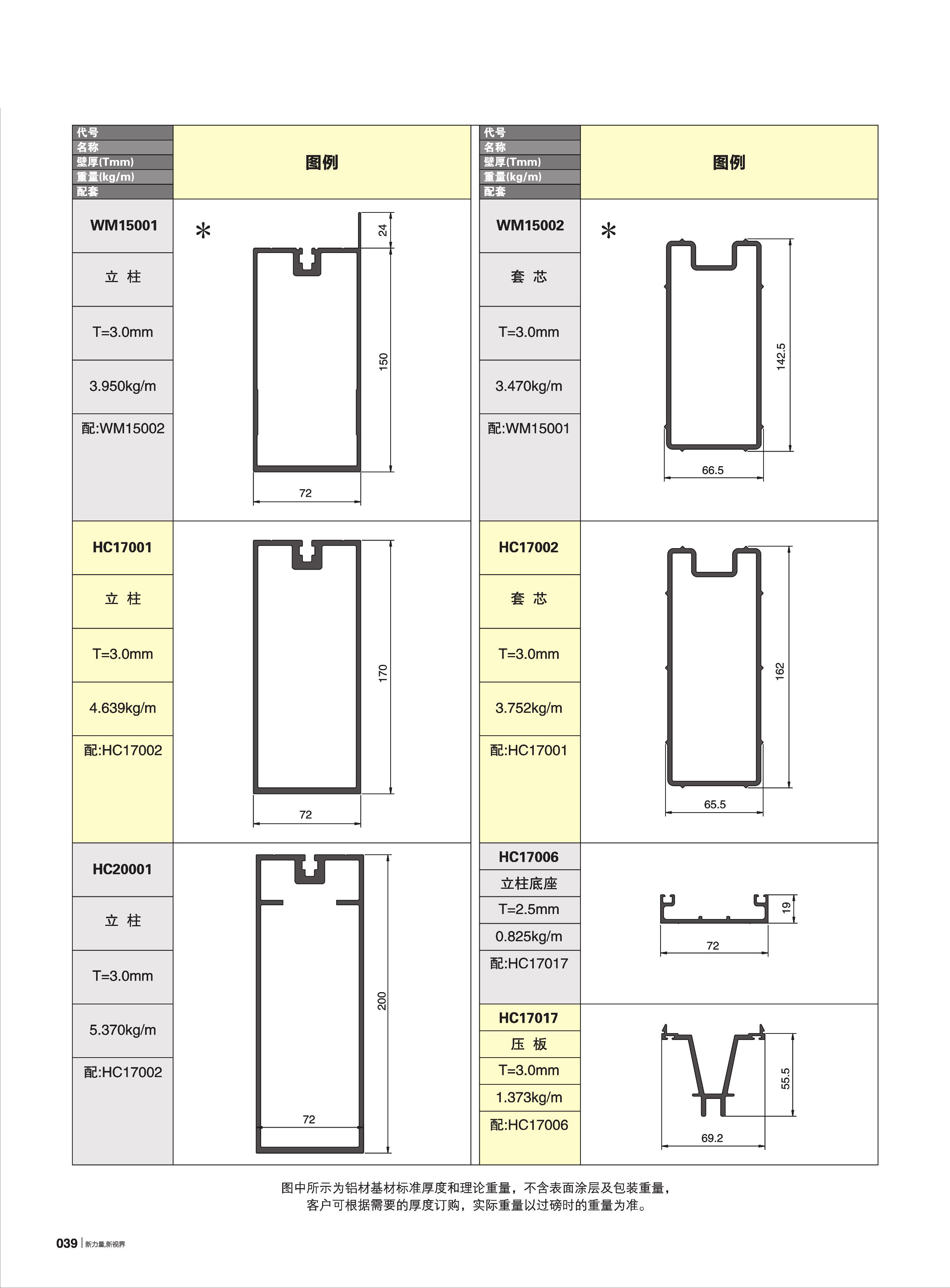 HC100、120、140、170、200系列明框幕墻(72寬)