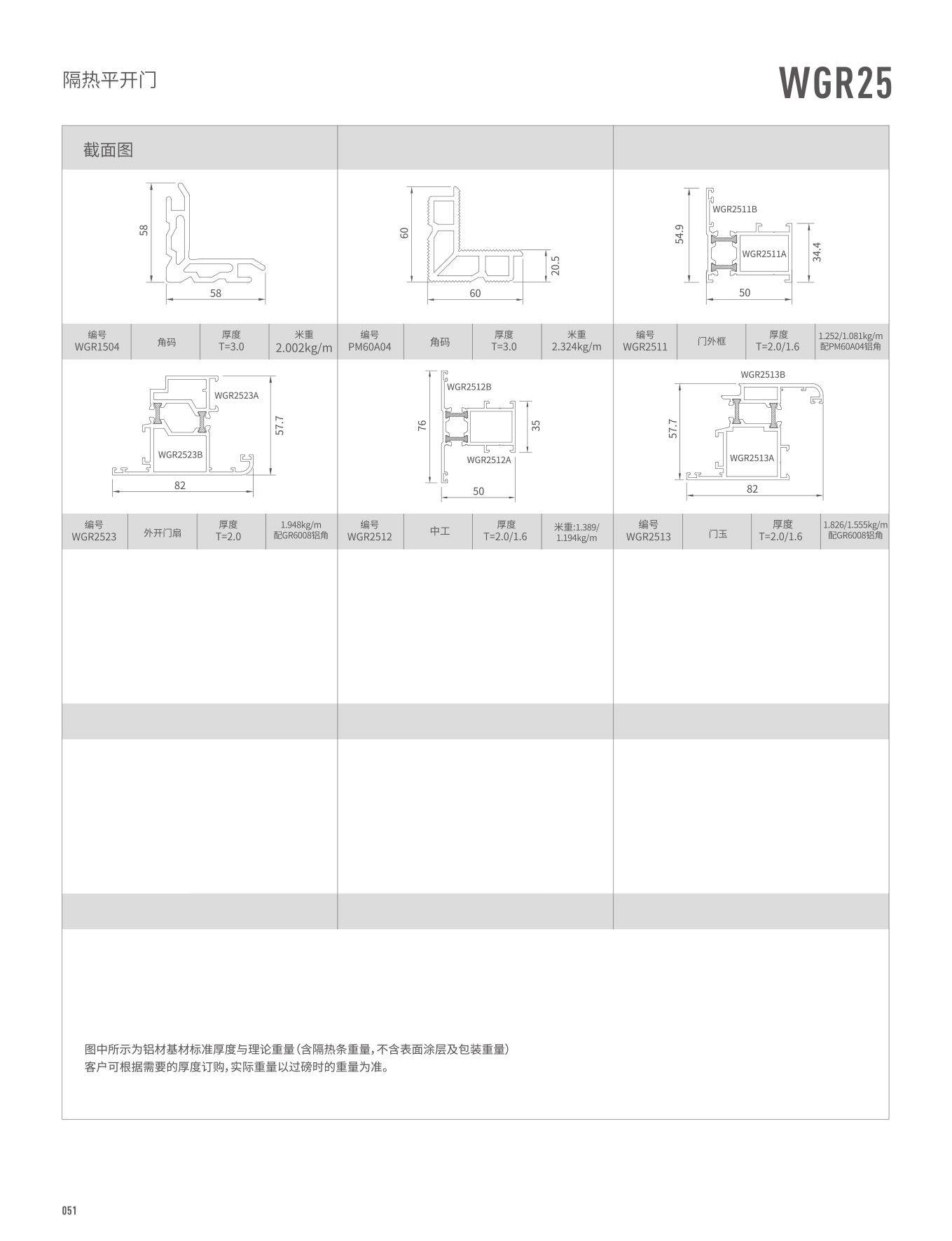 WGR25隔熱平開窗