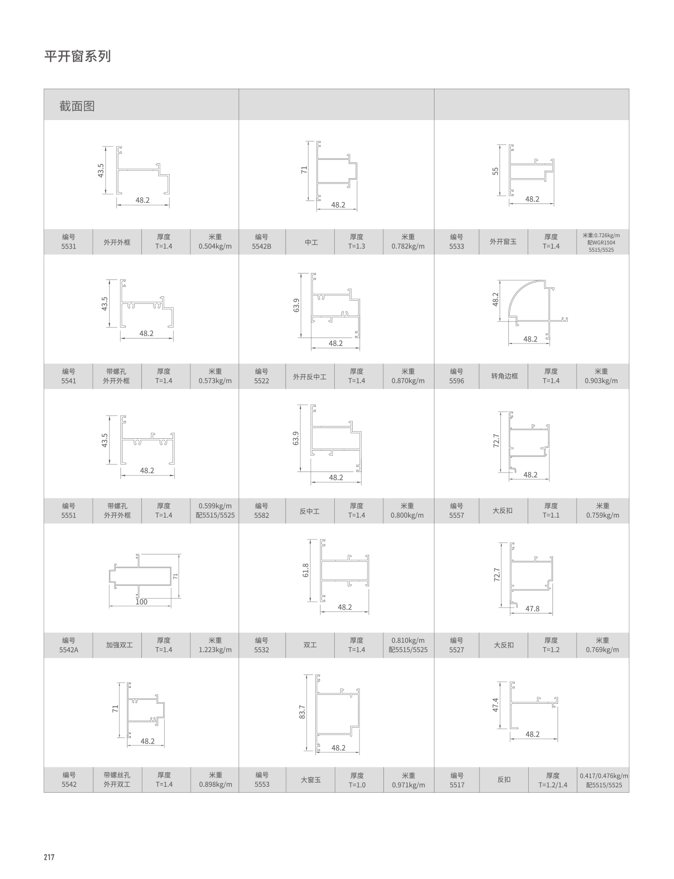 55系列平開窗