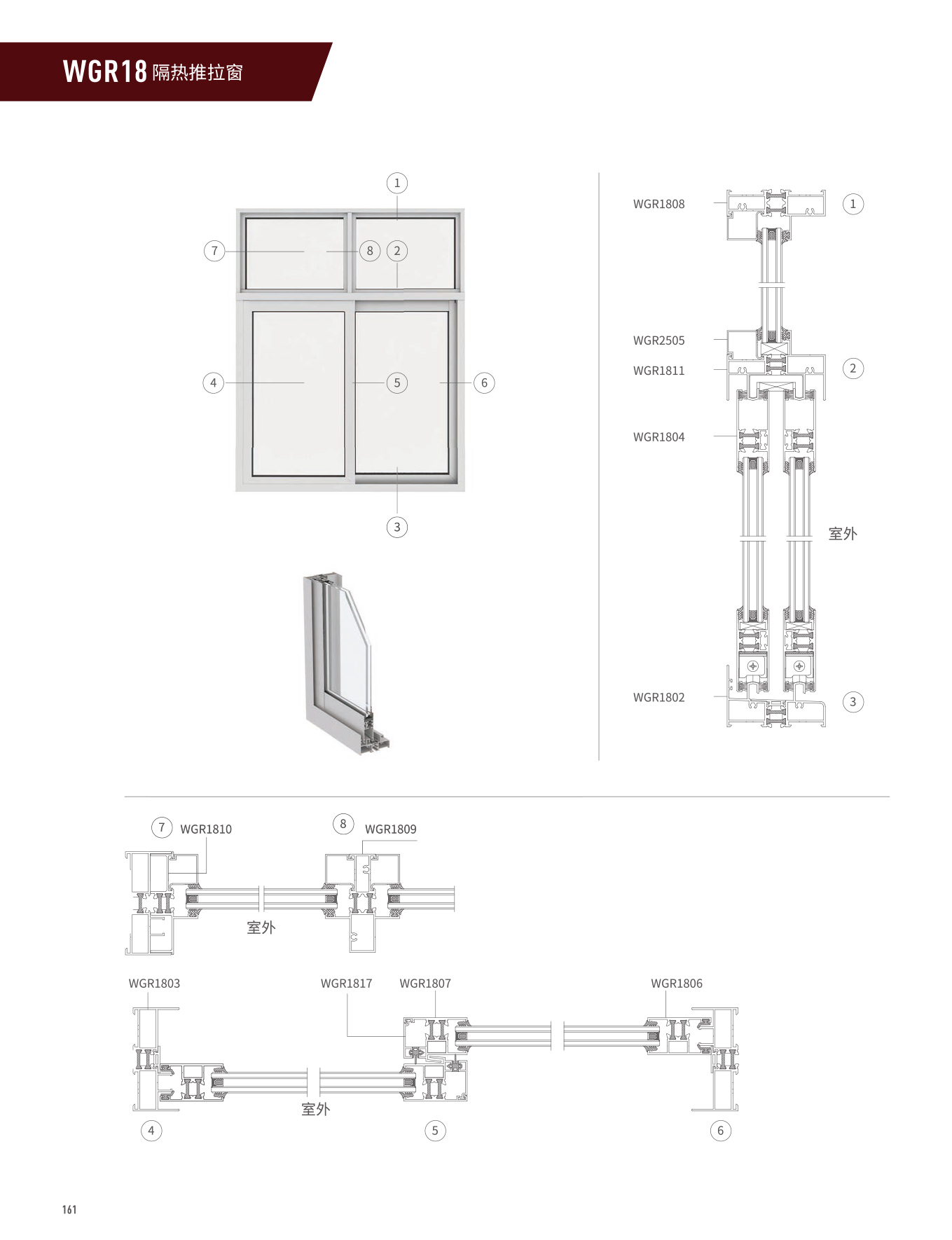 WGR18M隔熱推拉門、窗