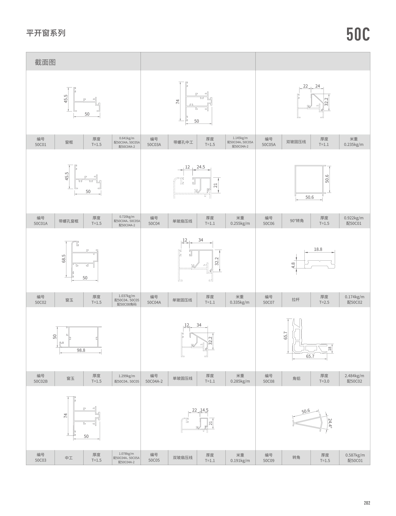 50C系列平開窗