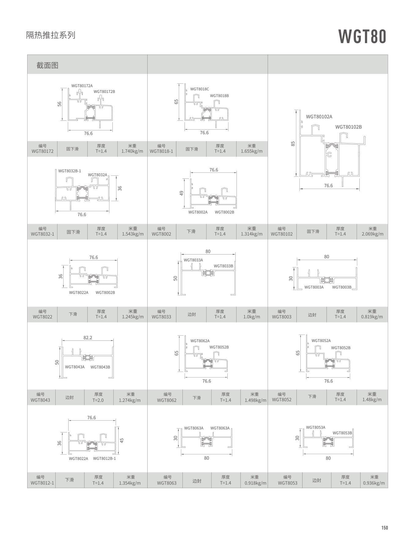 WGT80隔熱推拉門、窗