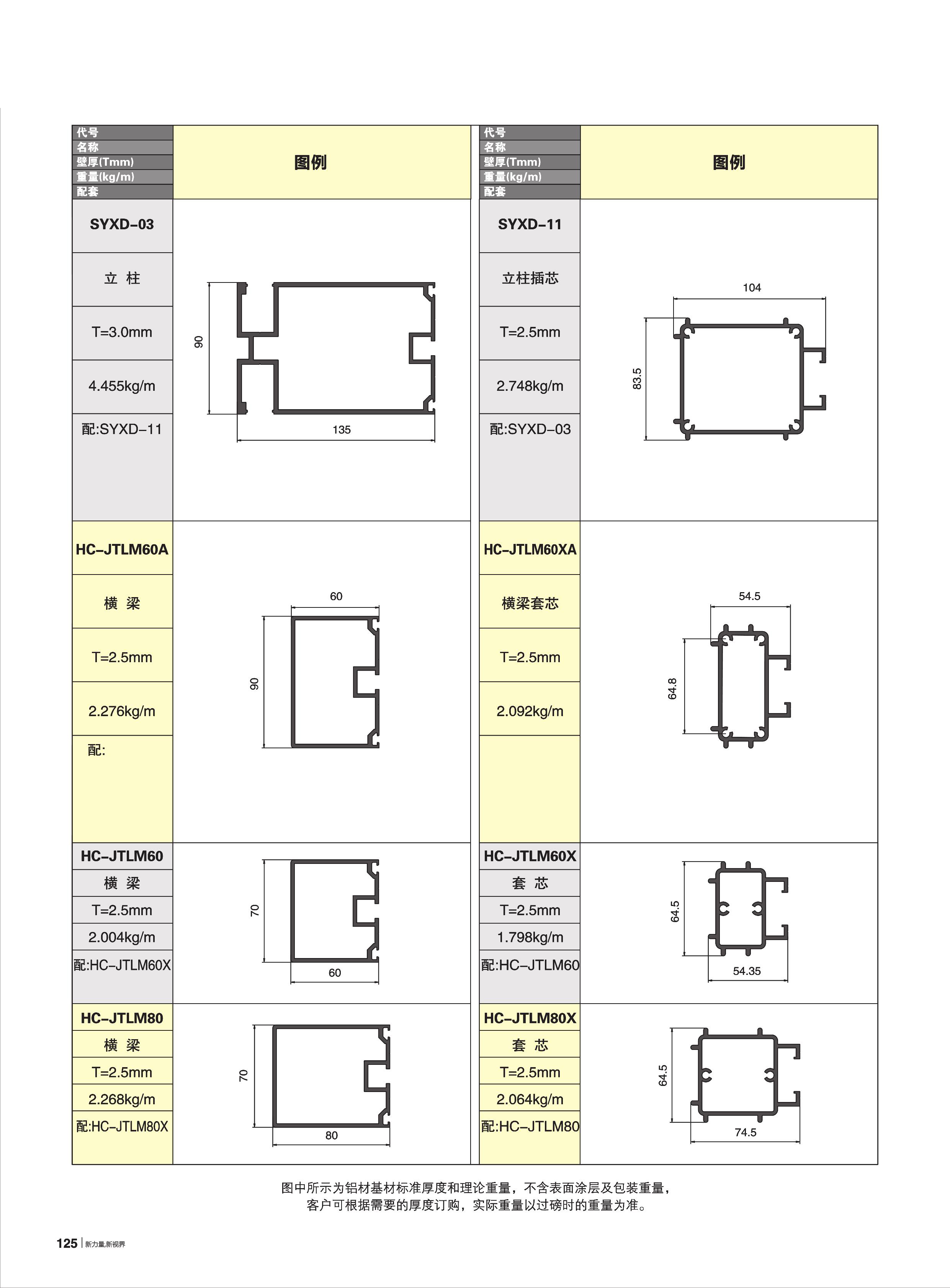 90-HC-JTL135系列隱框幕墻