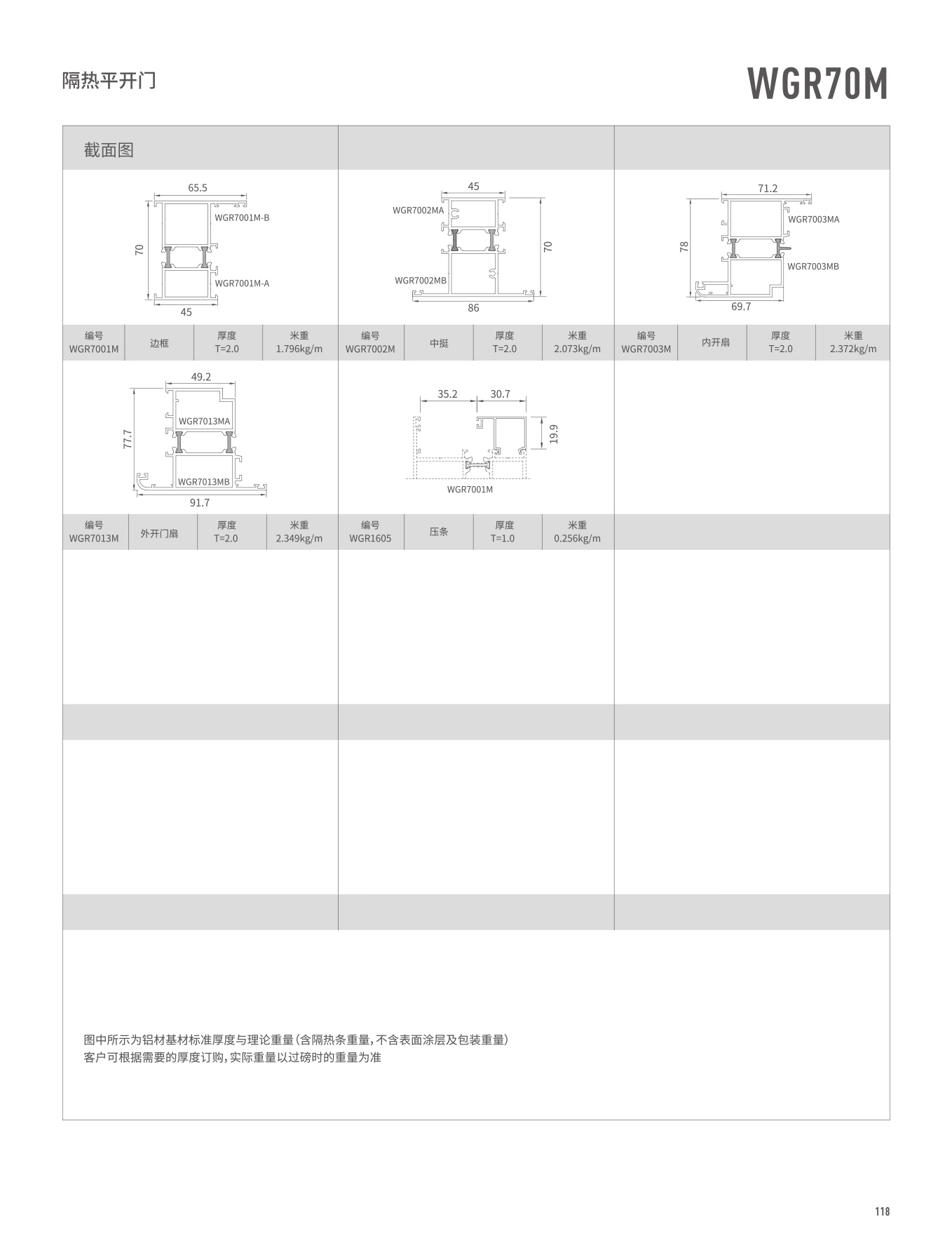 WGR70M隔熱平開門