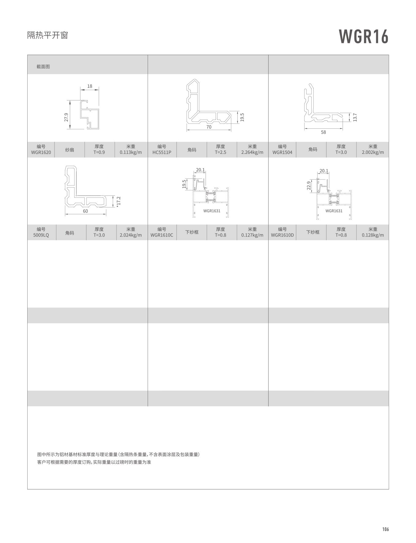 WGR16隔熱平開門、窗