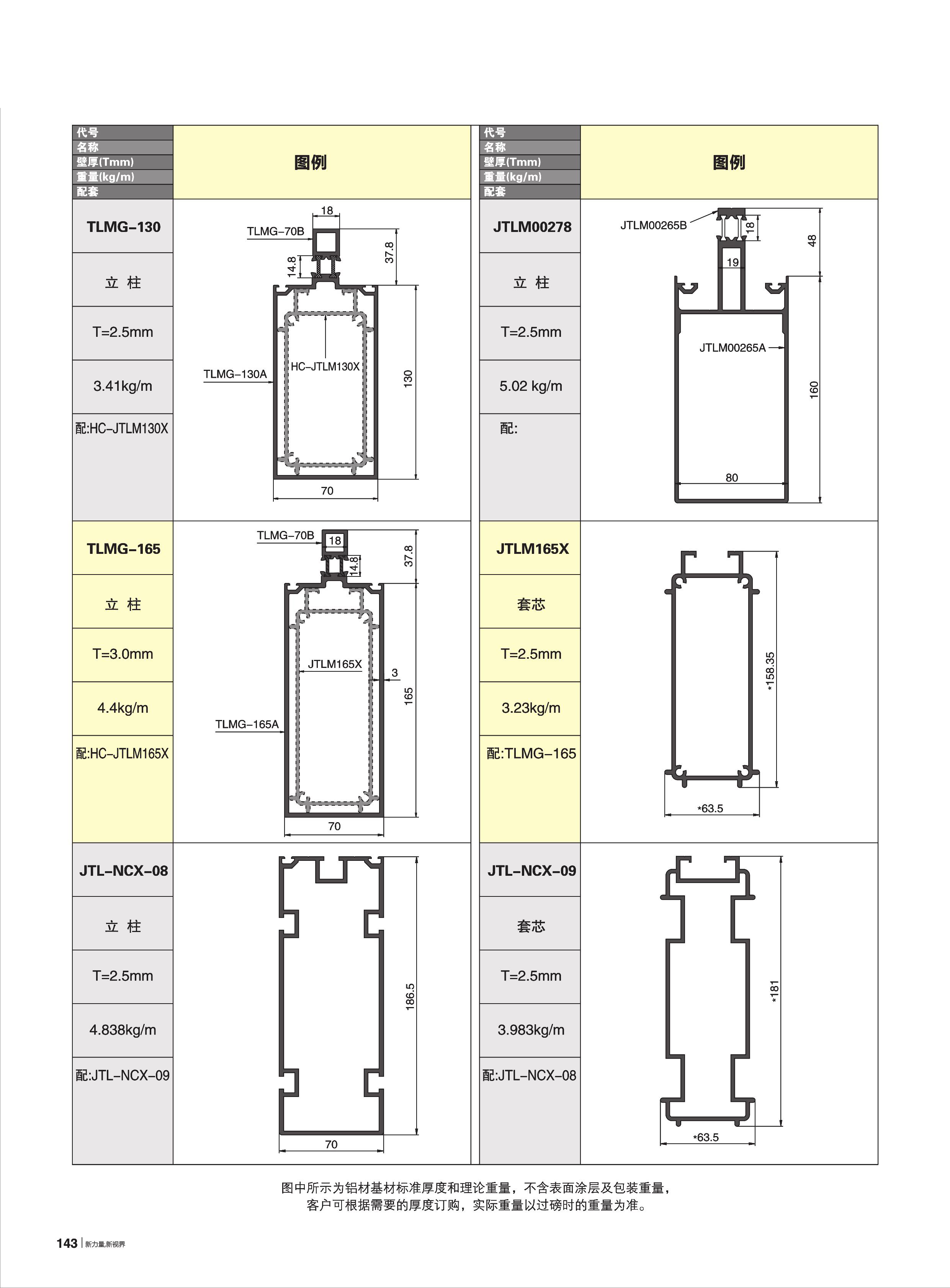 自選幕墻雜料