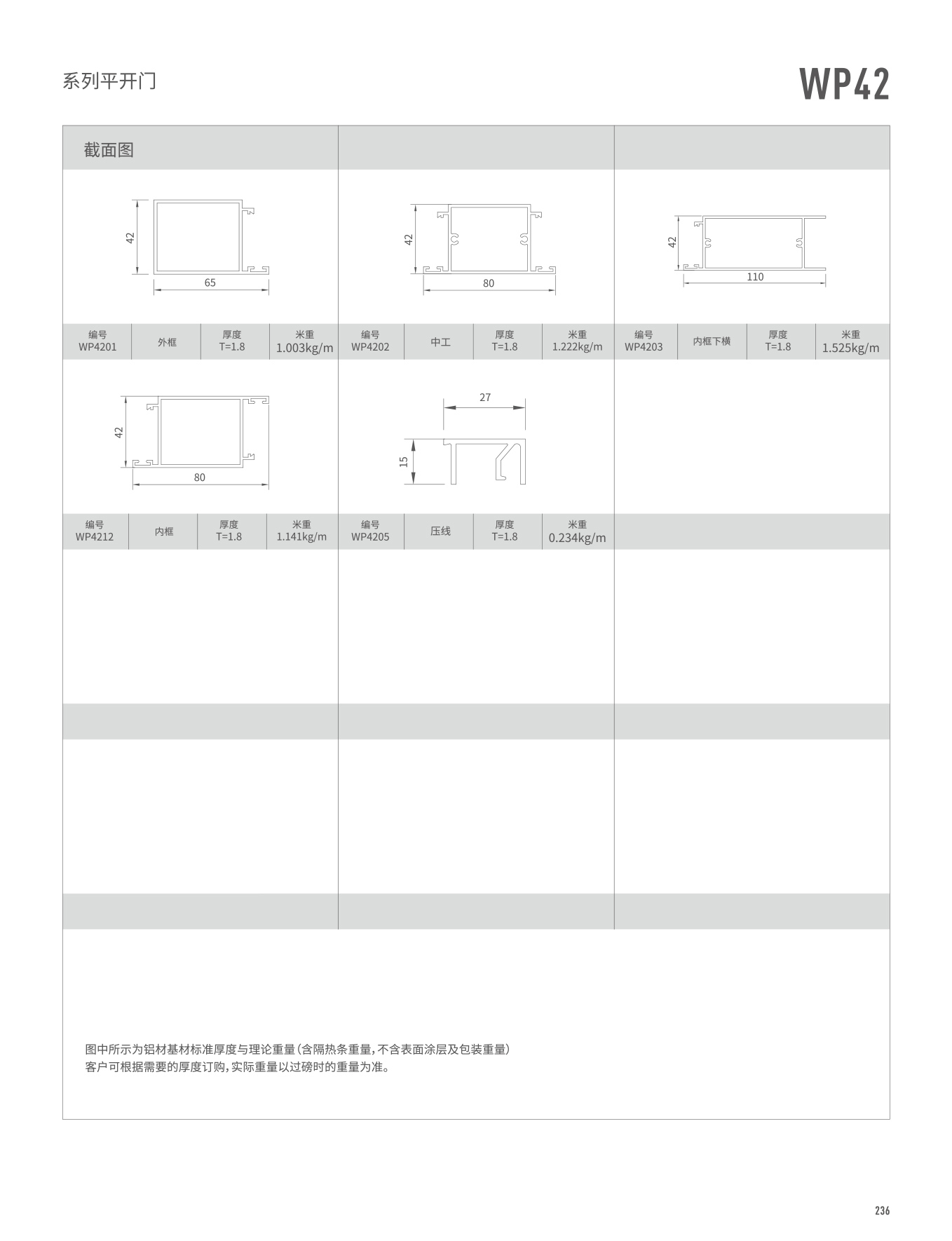 WP42系列平開門