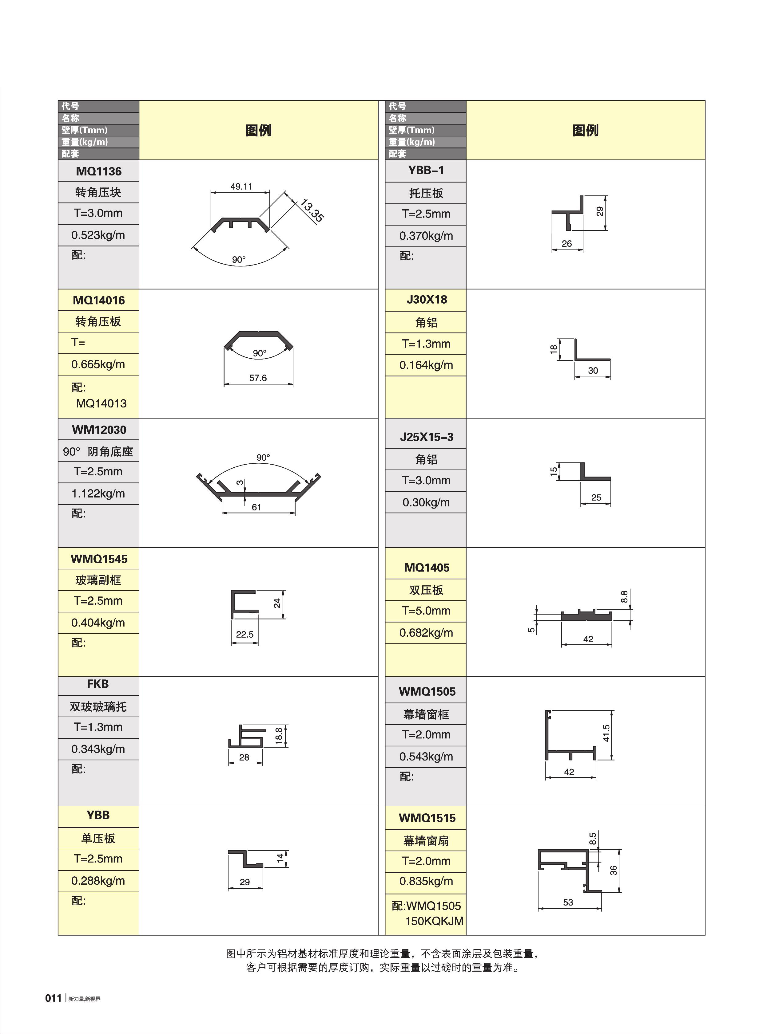 120、150系列單玻明框幕墻(60寬)