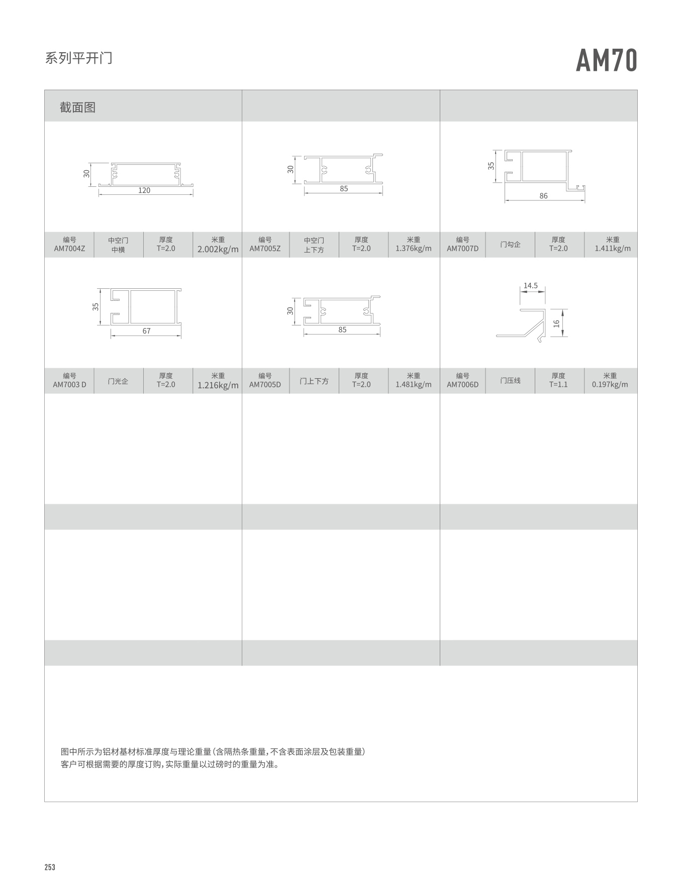 AM70系列平開門