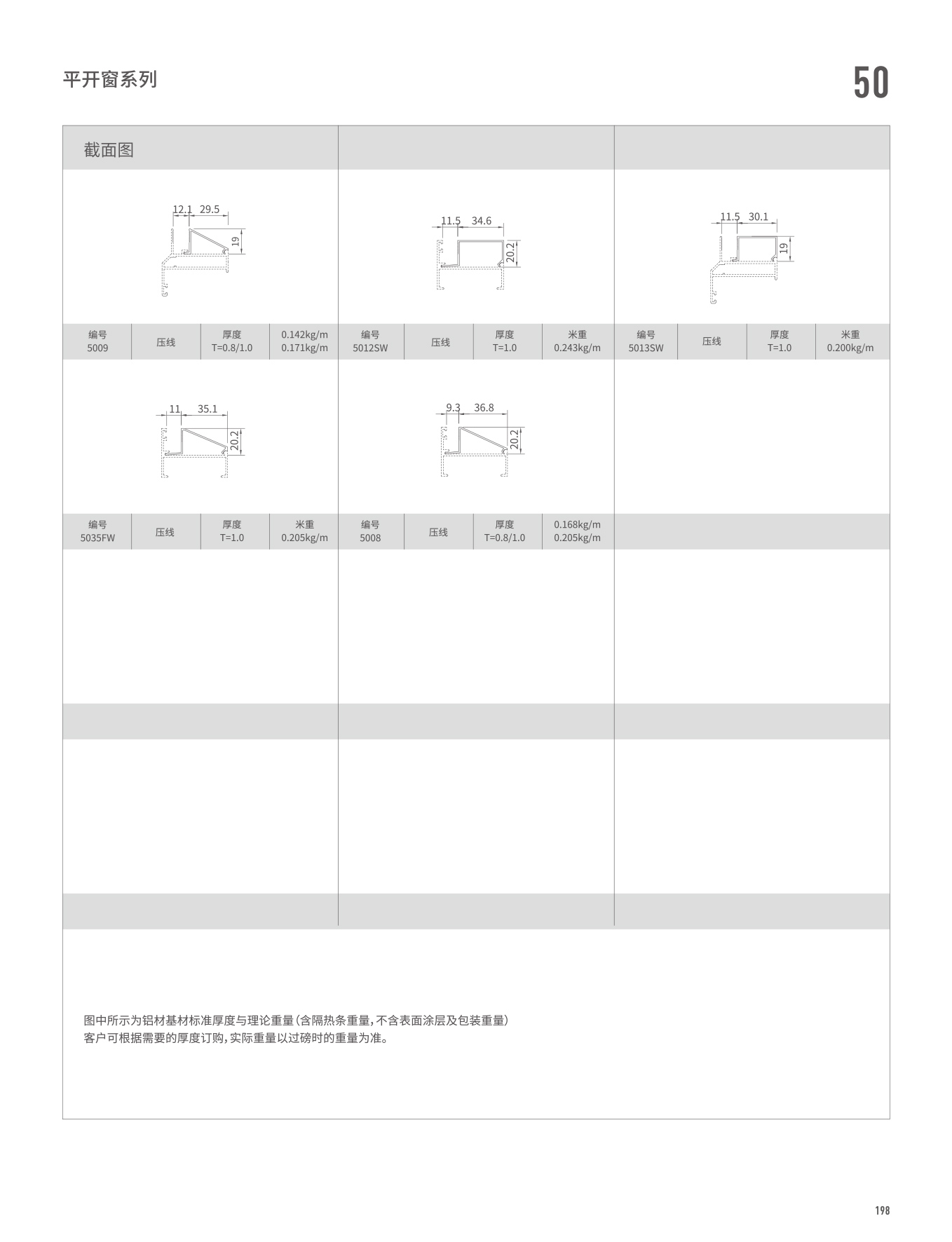 50系列平開窗