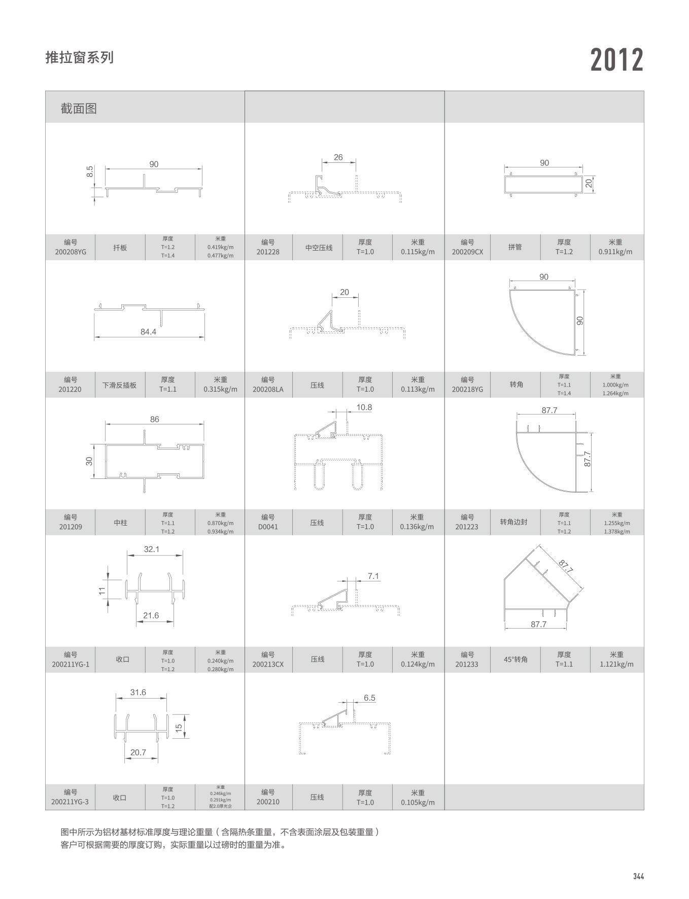 2012系列推拉窗