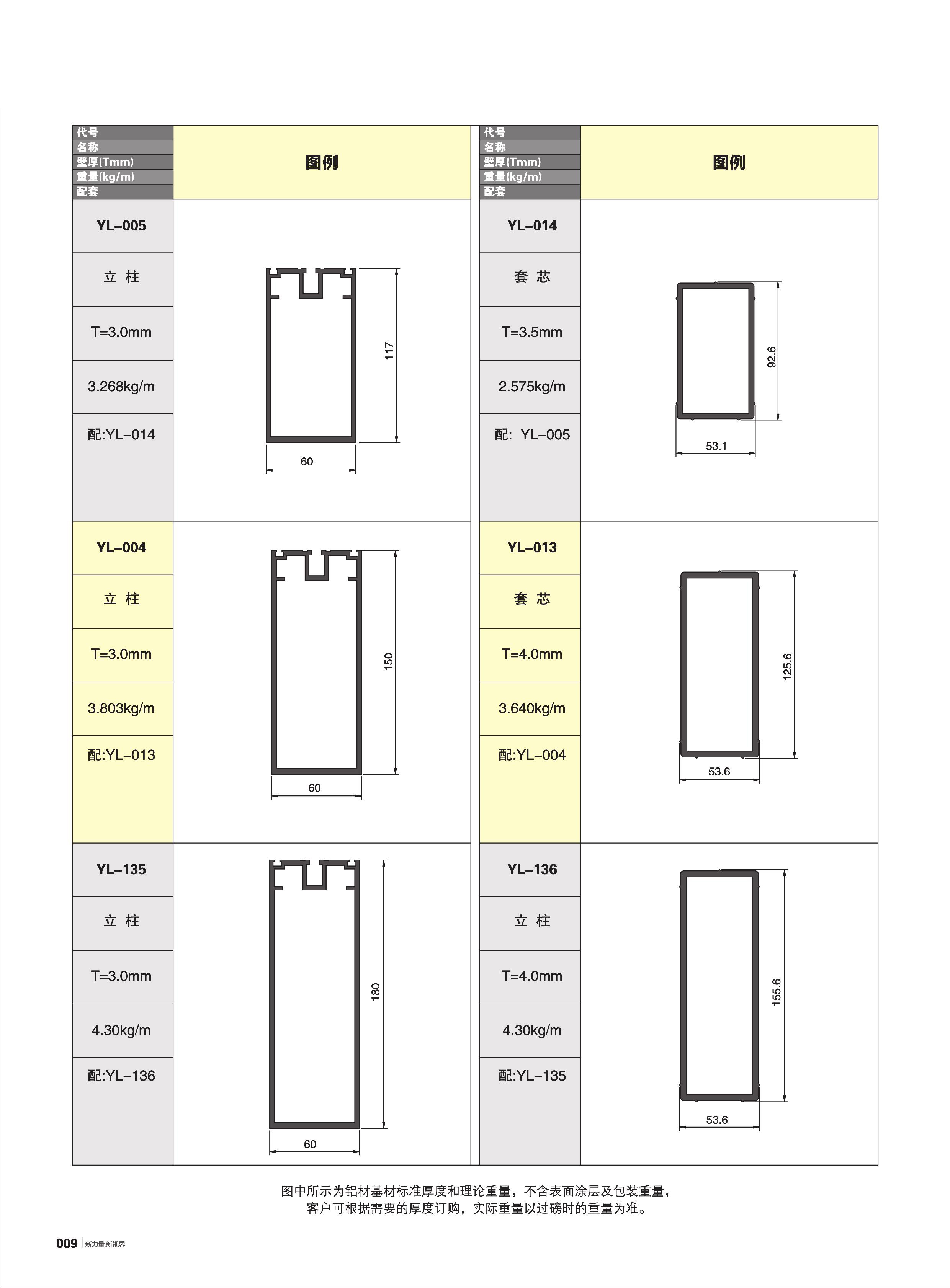 120、150系列單玻明框幕墻(60寬)