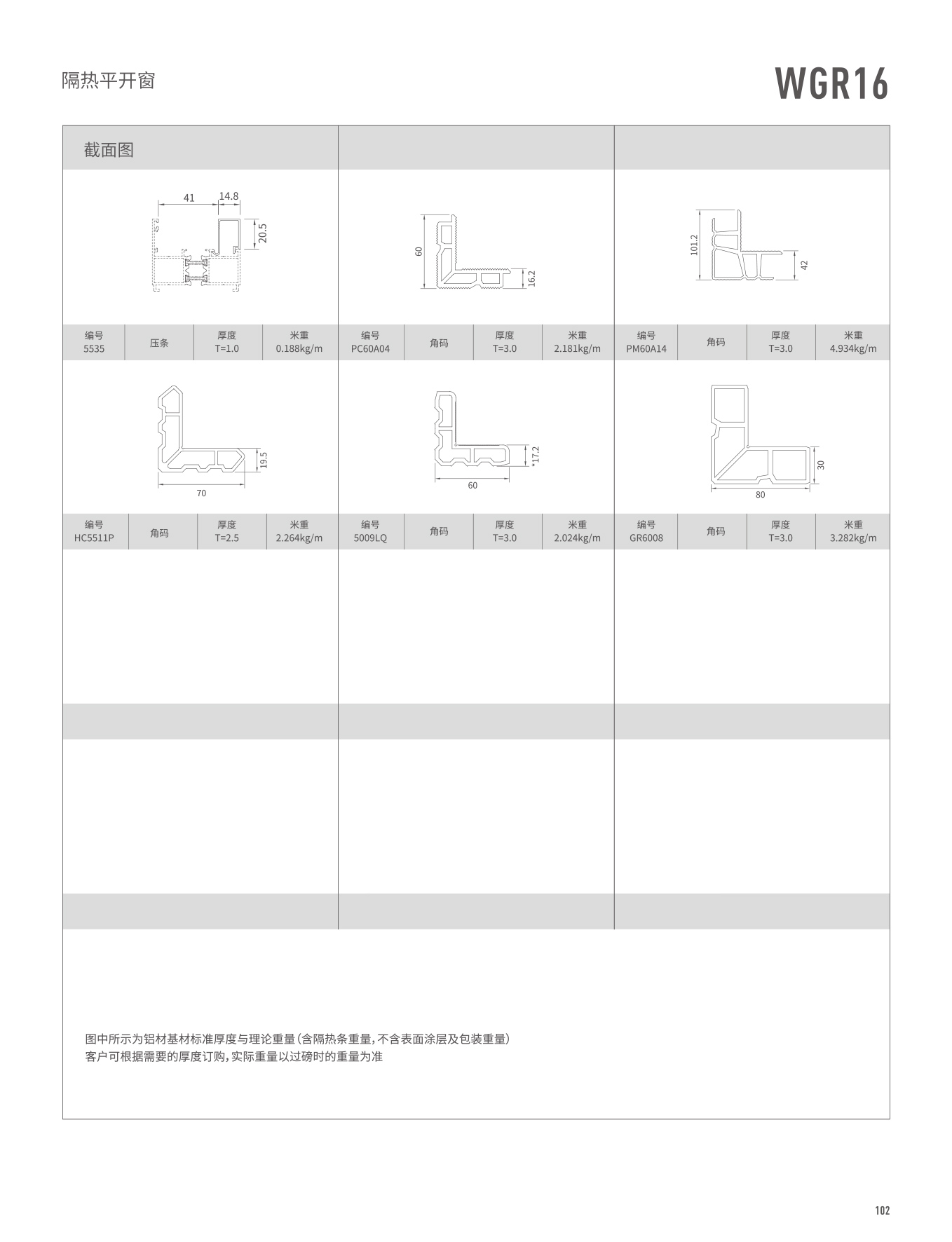 WGR16隔熱平開門、窗