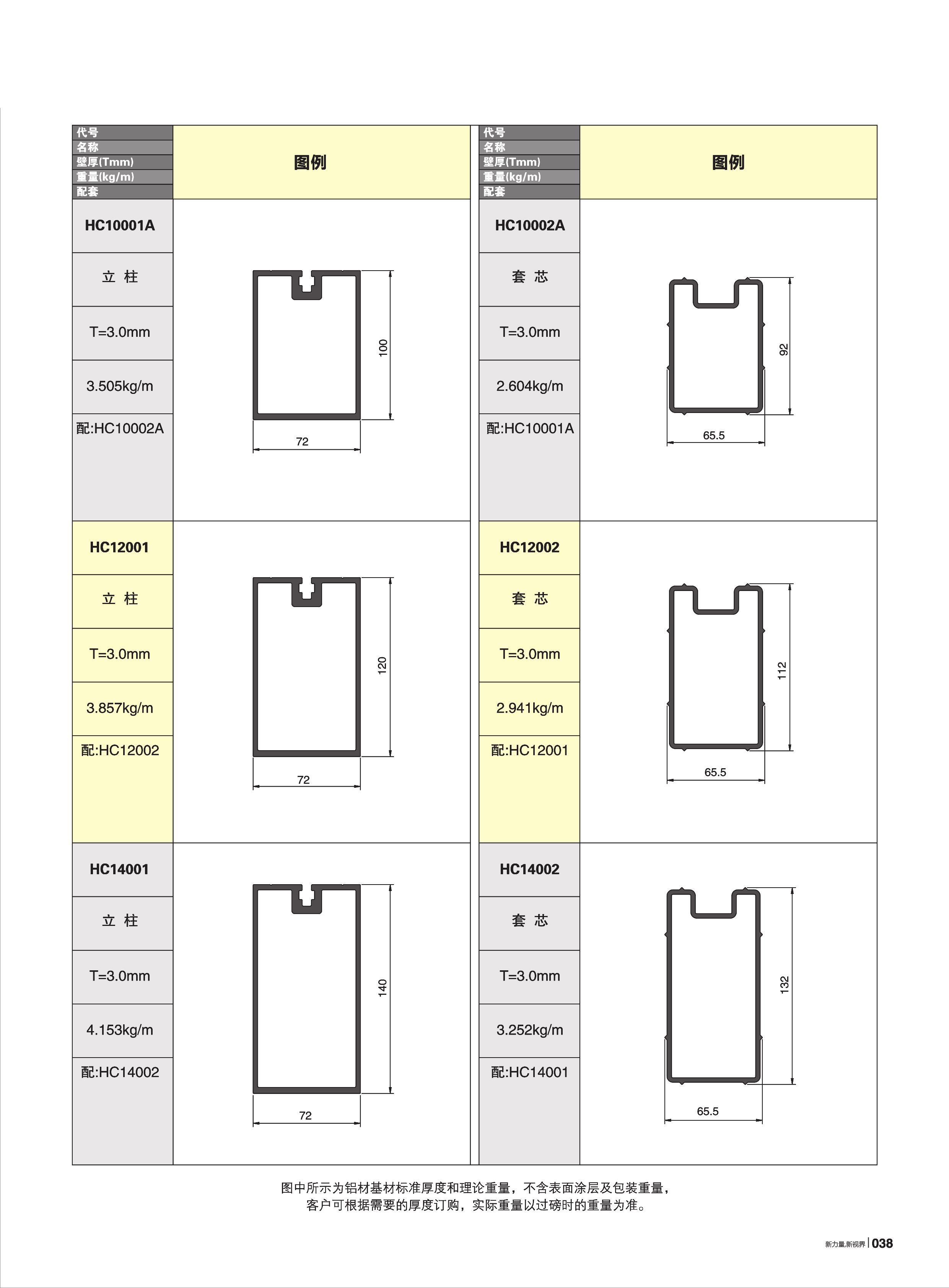 HC100、120、140、170、200系列明框幕墻(72寬)