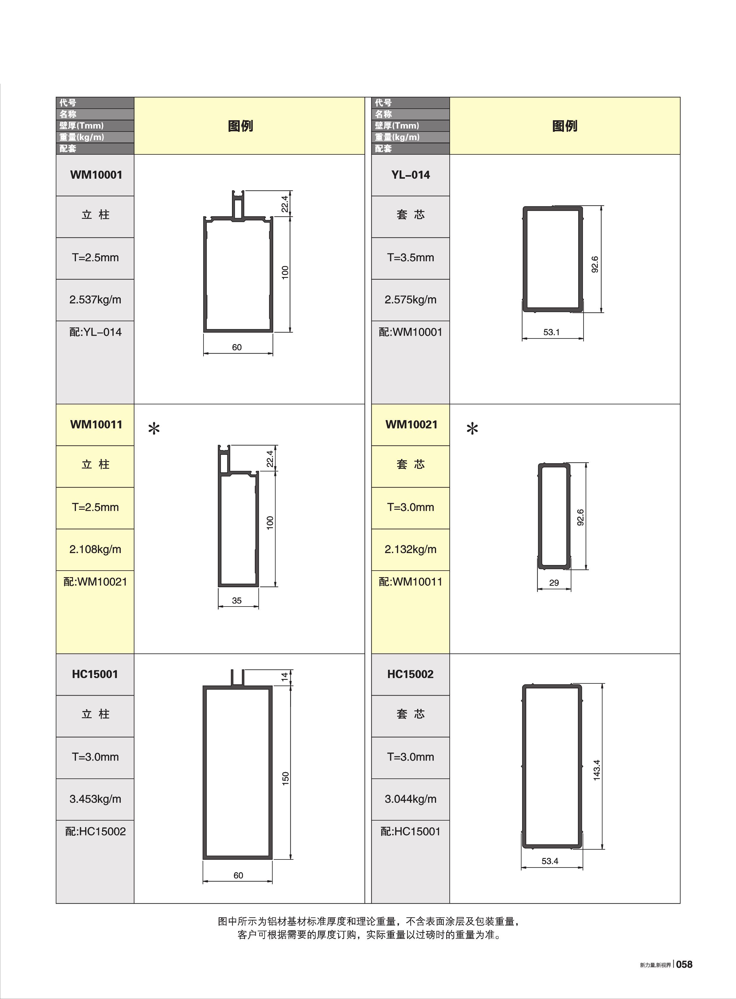 WM100系列隔熱幕墻(60寬)