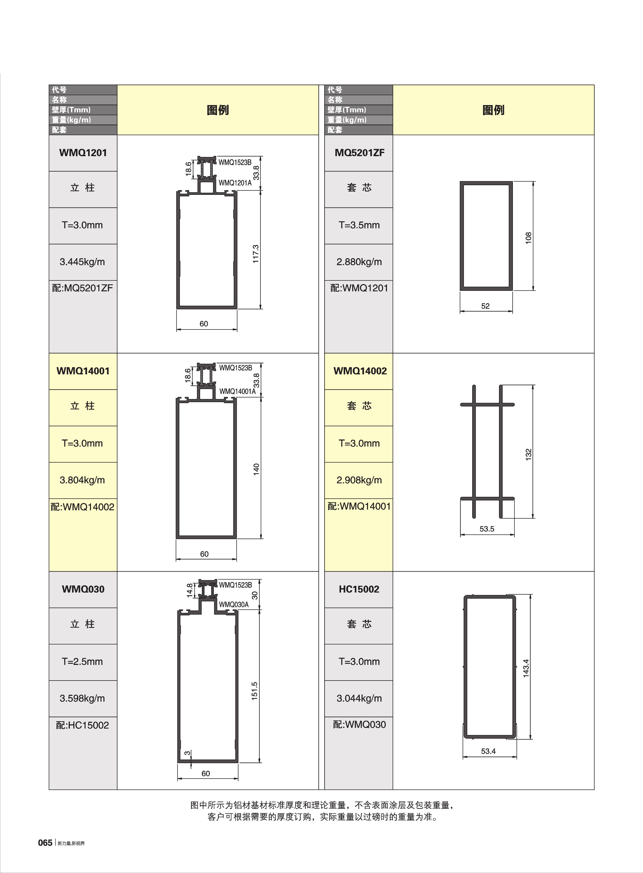 WMQ120系列隔熱斷橋幕墻(60寬)