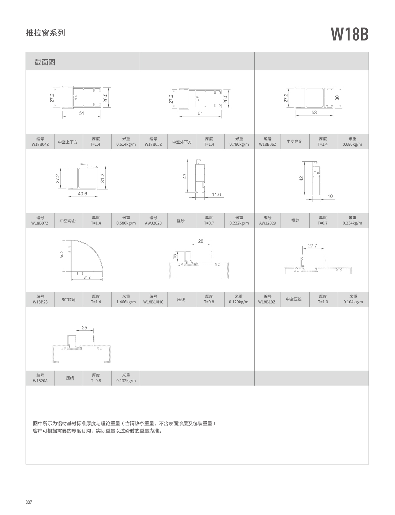 W18B系列推拉窗