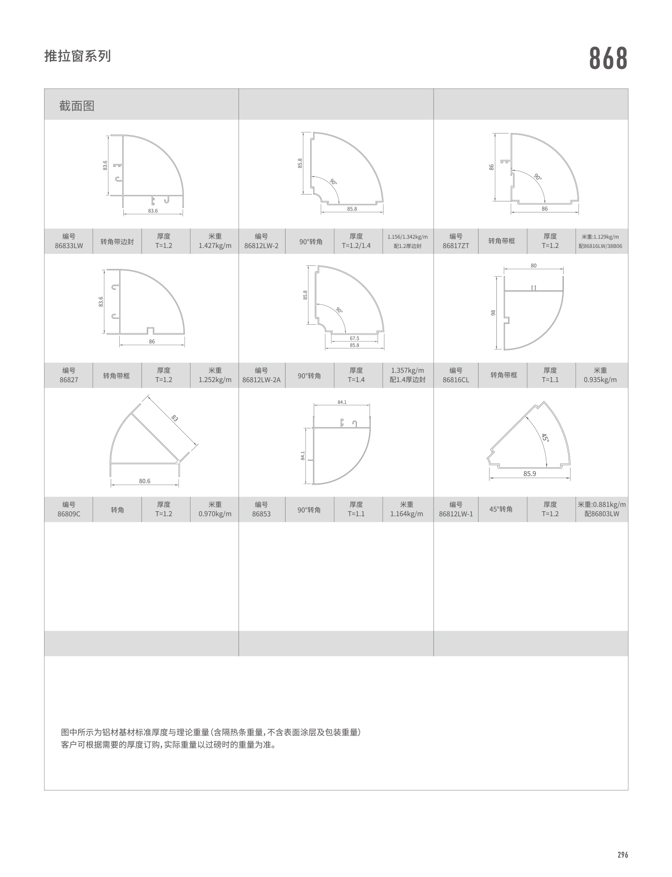 868系列推拉窗