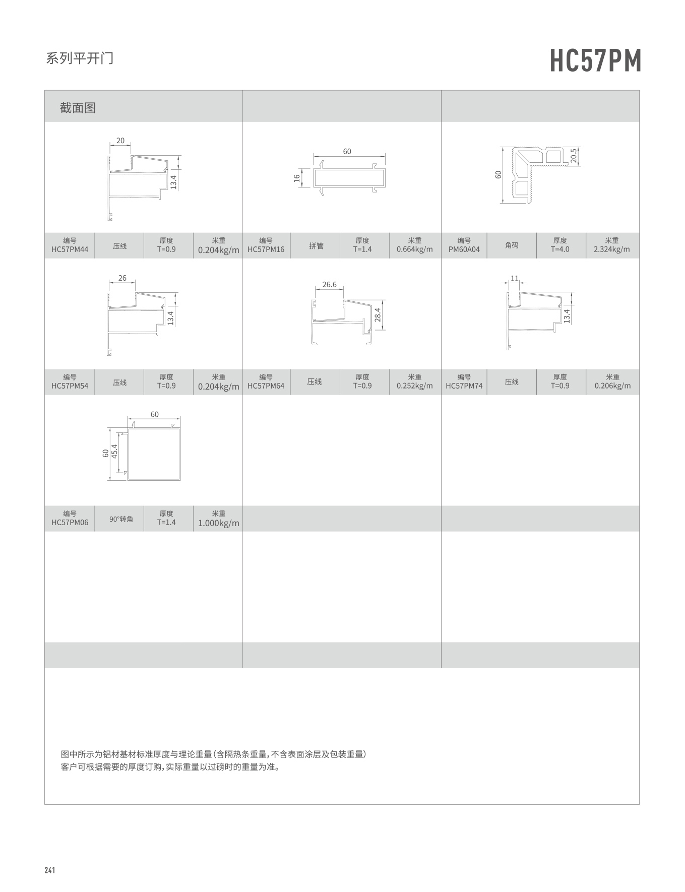 HC57PM系列平開(kāi)門(mén)