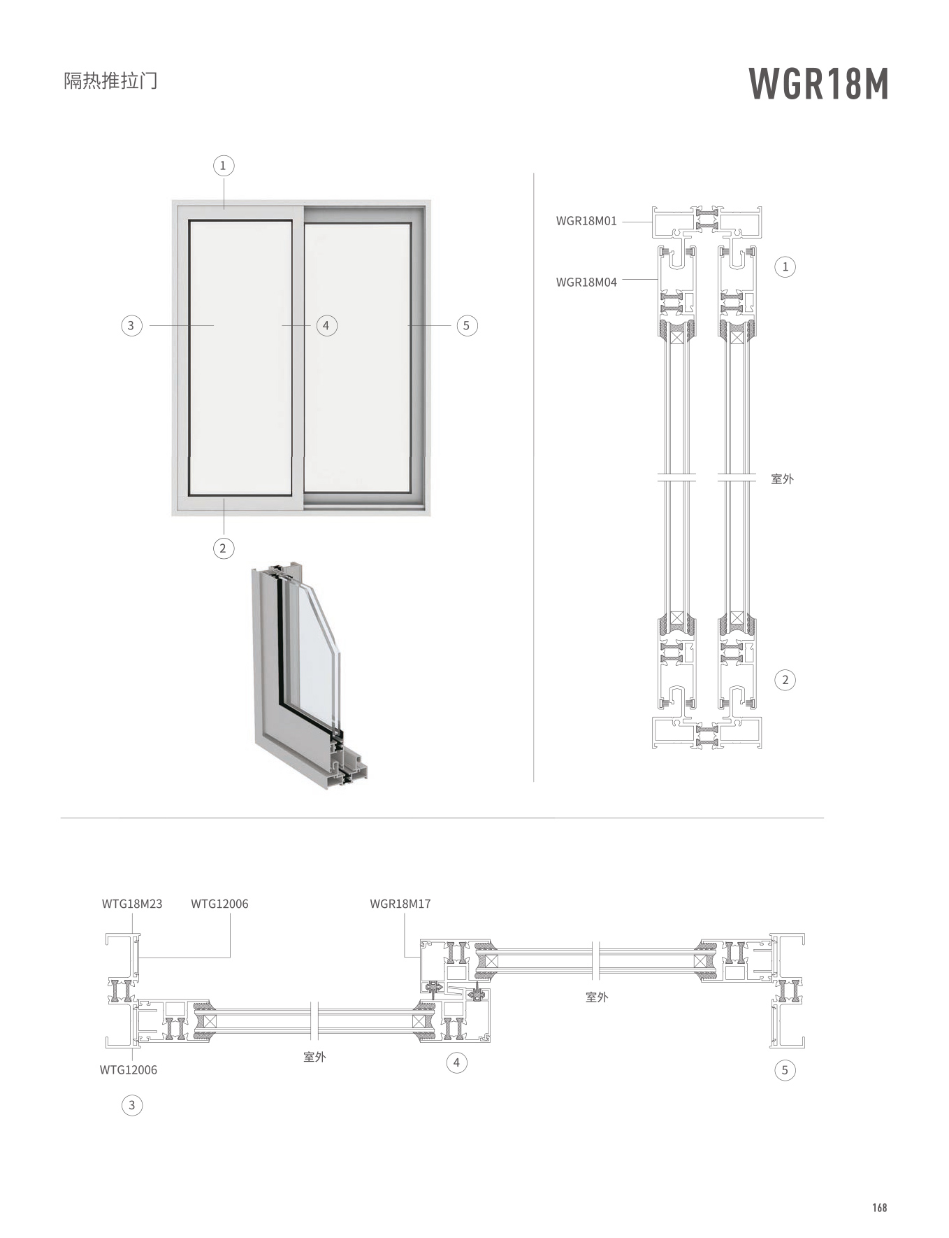 WGR18M隔熱推拉門、窗