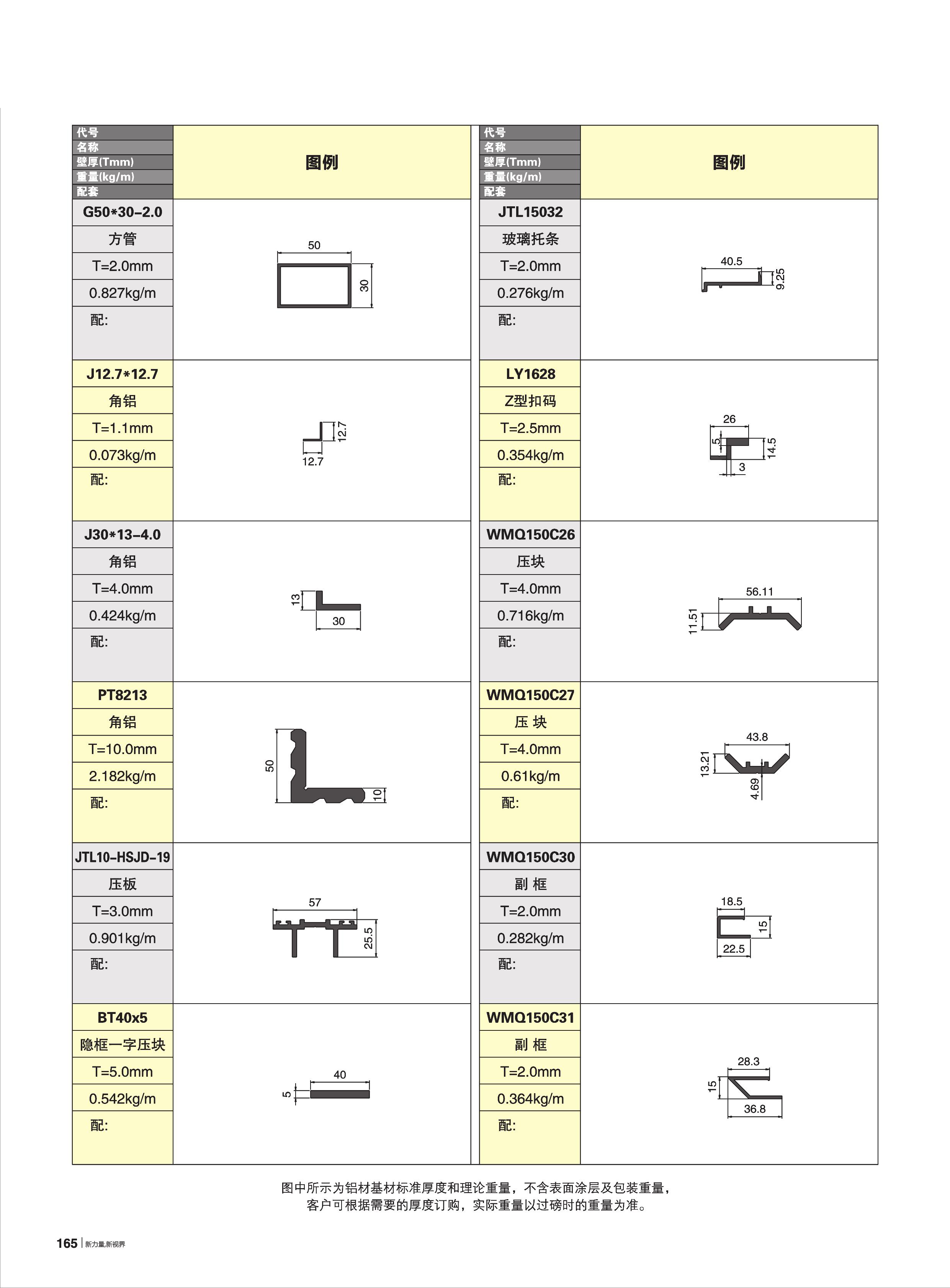 自選幕墻雜料