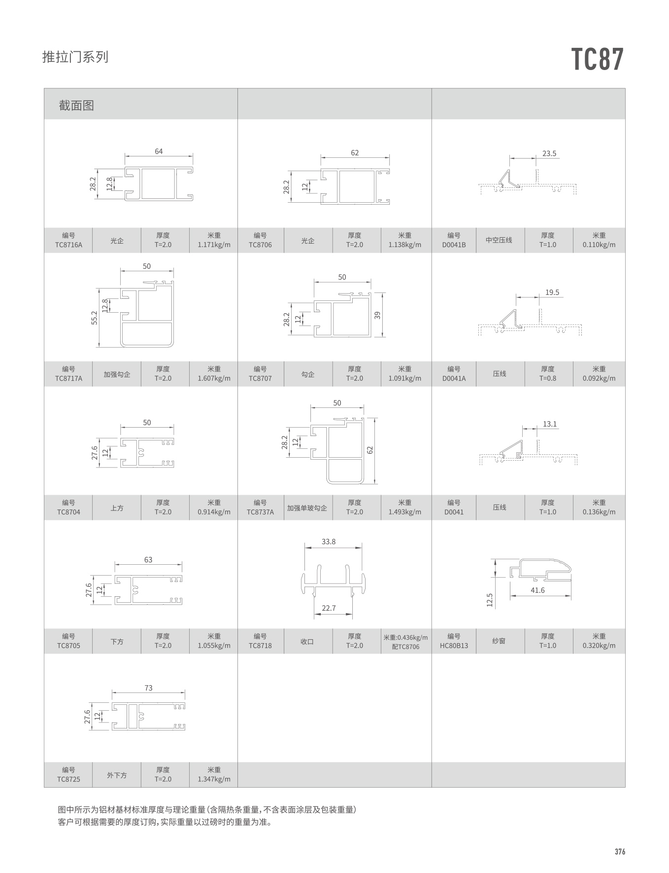 TC87系列推拉門