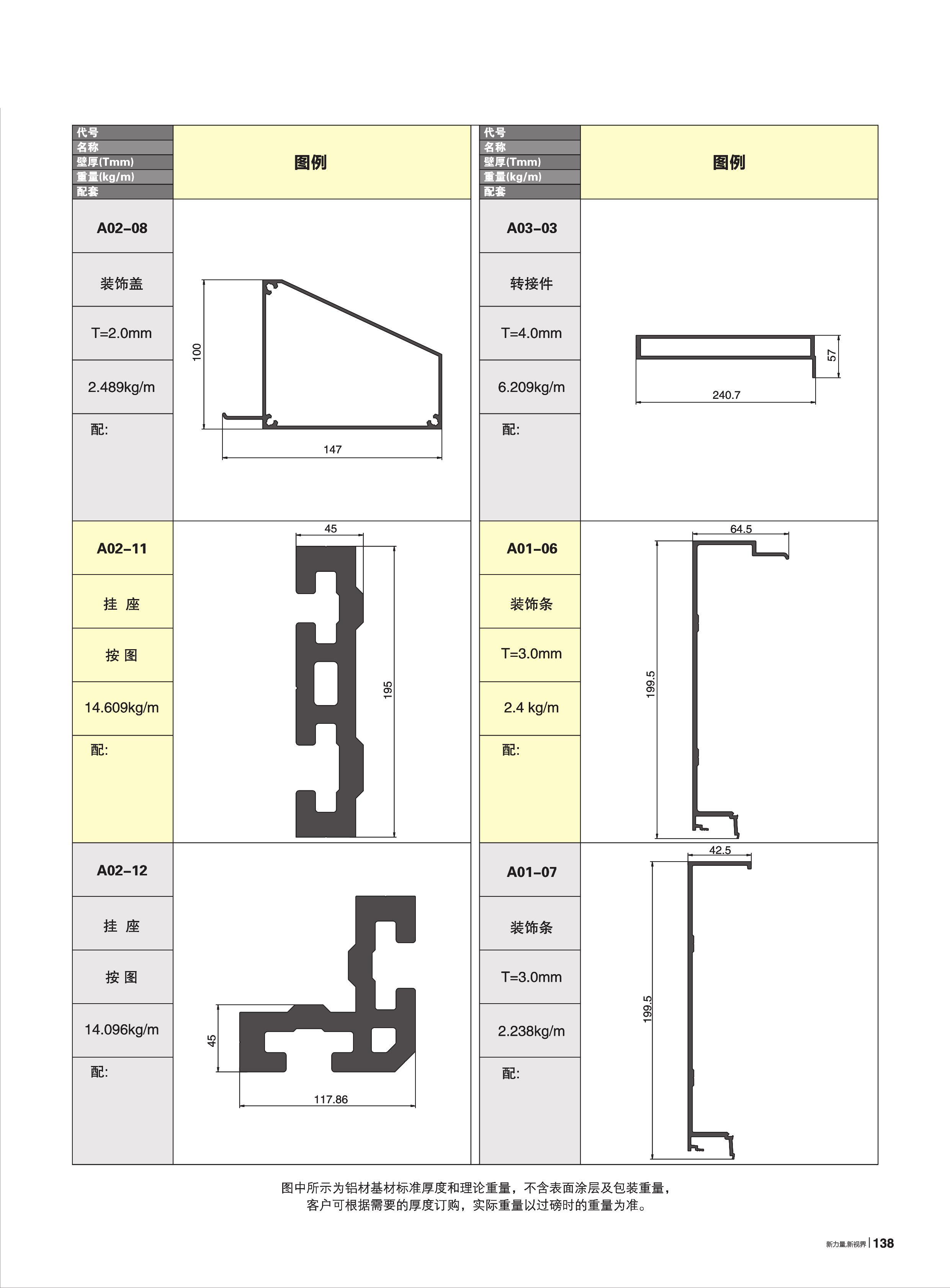 WM180系列單元式明框幕墻