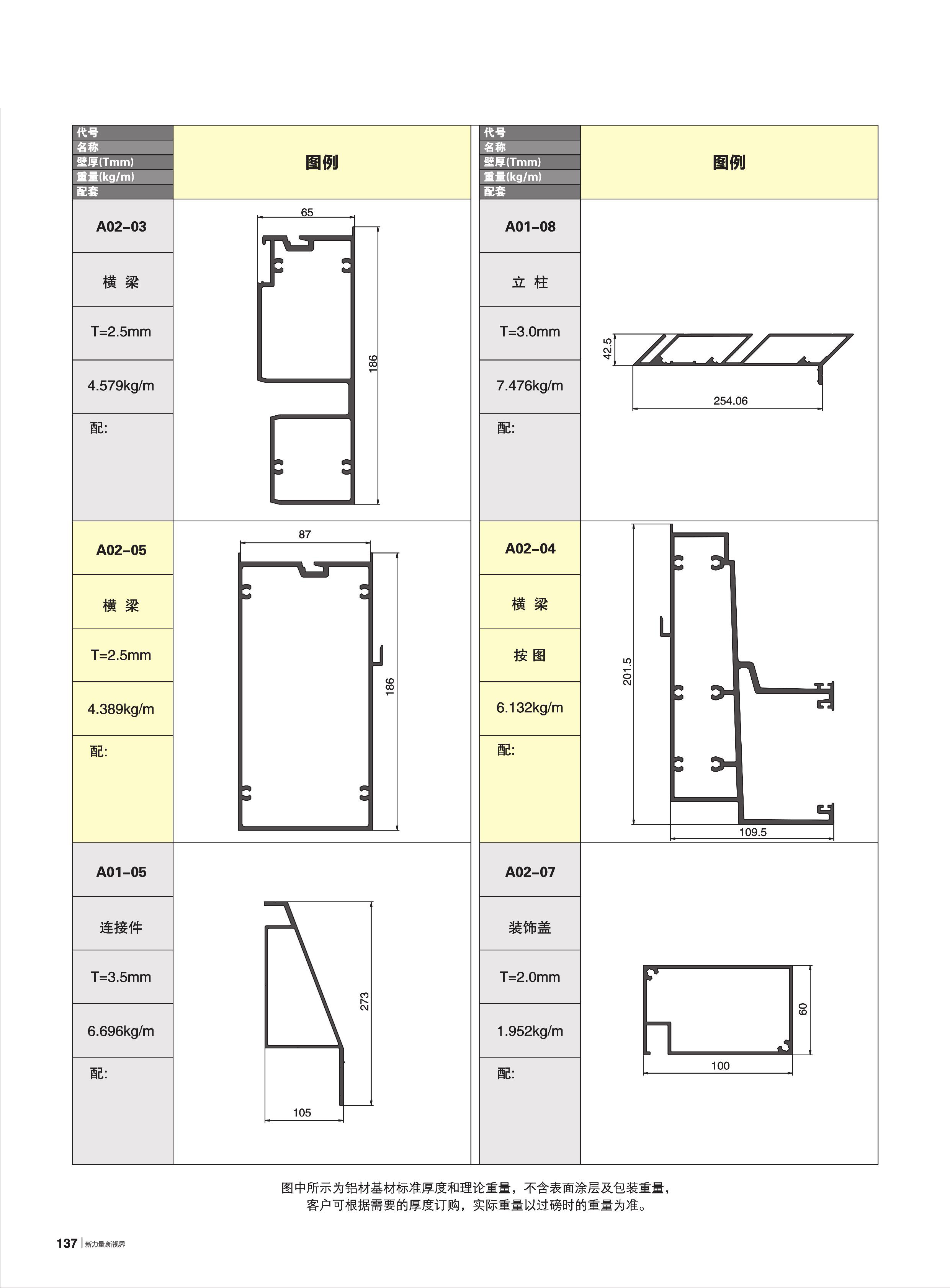 WM180系列單元式明框幕墻